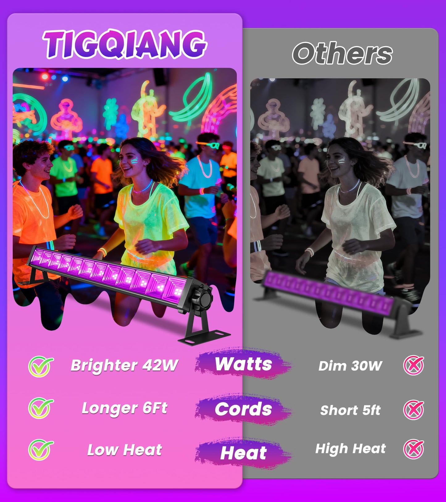 TigQiang 2 Pack 42W LED Black Light Bar, Blacklight with 6FT Cord+Switch+Plug, Glow in The Dark Black Lights Party Supplies,Halloween Lighting Decorations, Fluorescent Poster, Body Paint, Classroom