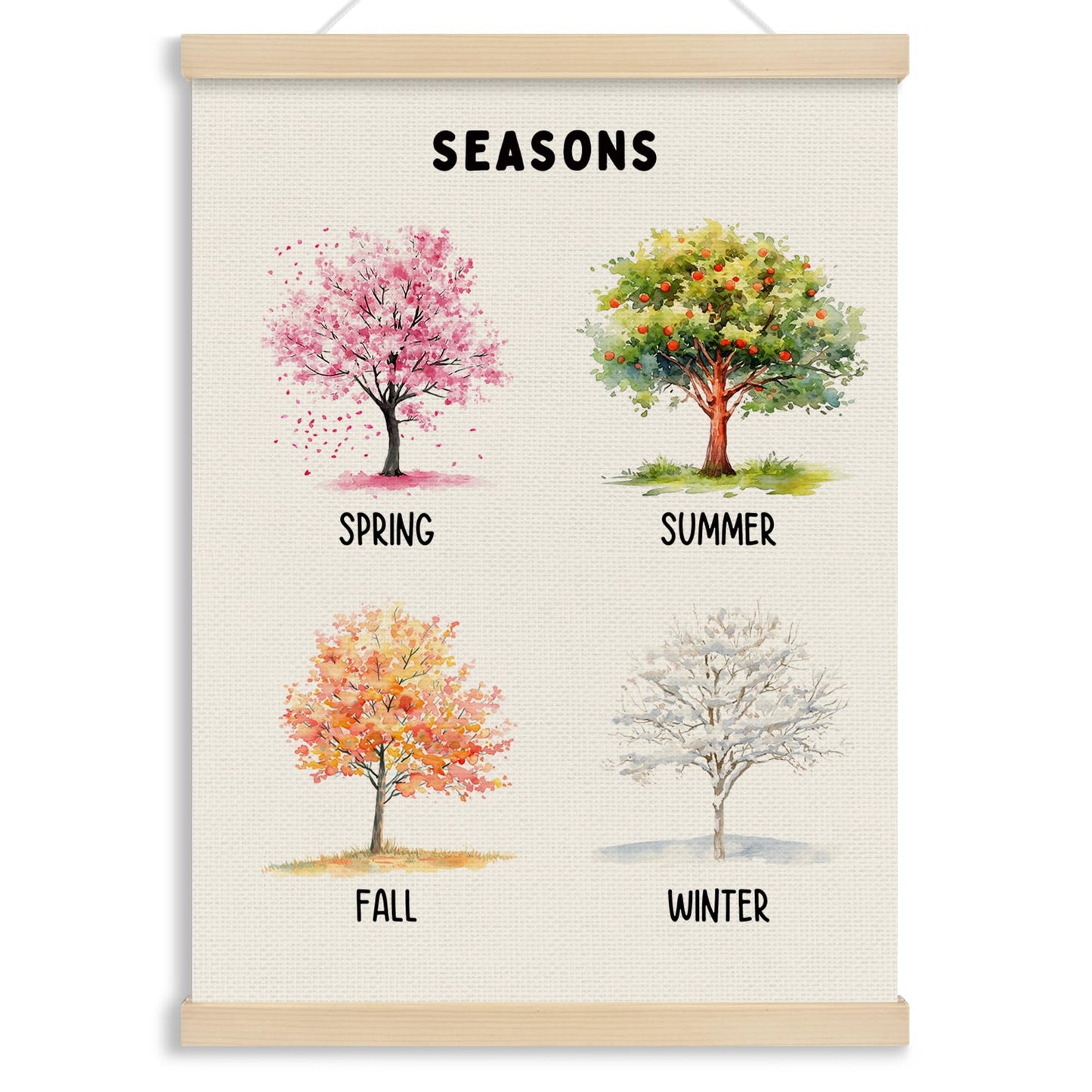 MOTERMATE Seasons Nursery Wall Art Poster for Classroom, Toddler Room Decor, Learning Educational Canvas Poster Hanger Frame for Toddlers Classroom, Kids Playroom Wall Hanging Banner Decor, 12x16In