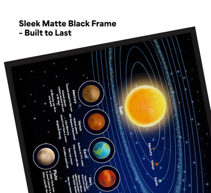 Solar System Poster for Kids, Educational Cartoon Planets Wall Art - 11x17 Black Framed Print - Perfect for Toddler Bedroom, Playroom, or Classroom Decor - Inspires Learning and Curiosity