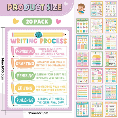 Humyoun 20 Pcs Parts of Speech Poster for Elementary Classroom Grammar Poster Educational English Class Must Have for Elementary Middle School Classroom Decor, 14x11 Inch(Pastel,Smart)