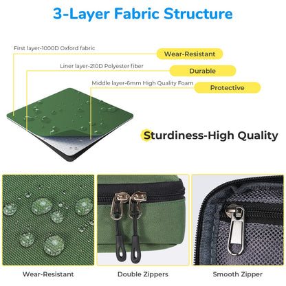ECHSRT Pencil Case for Men Women, Large Pen Bag for Adults, Portable Pencil Pouch Aesthetic with Handle, Zipper Cases for Office Organizer Green Pencil Cases