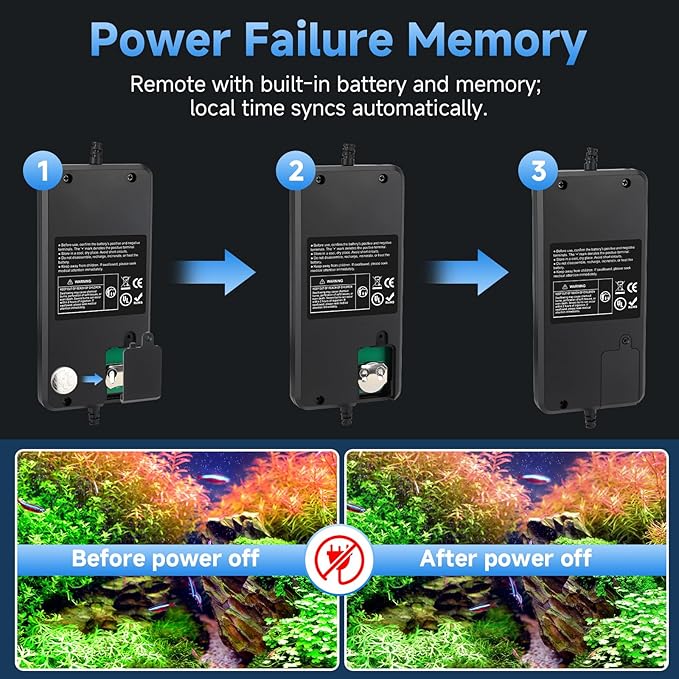 fishkeeper LED Aquarium Plant Light, 24/7 Full Spectrum Aquarium Light with 5 Nature Weather Mode, Auto On Off with Timer for 48-55 Inch Fish Tank, Adjustable Colors/Brightness with Memory Function