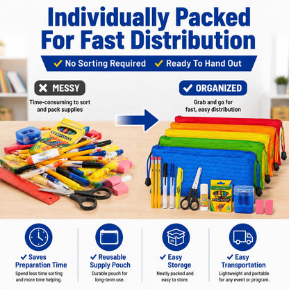 36 Pack School Supplies Bundle Bulk,Individually Wrapped Classroom Kits for Nonprofit Outreach,Community Support,Donation Campaigns and Group Distribution