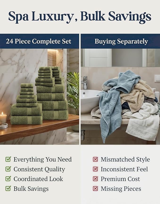 LANE LINEN Cotton Towels for Bathroom