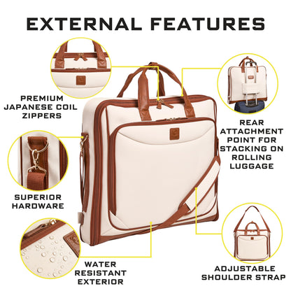 ZEGUR Premium Garment Bag Carry On for Women - Hangs Blazers, Pantsuits & More - Travel Bag with Shoulder Strap and Laptop Compartment (Beige with Saddle Brown Leather)