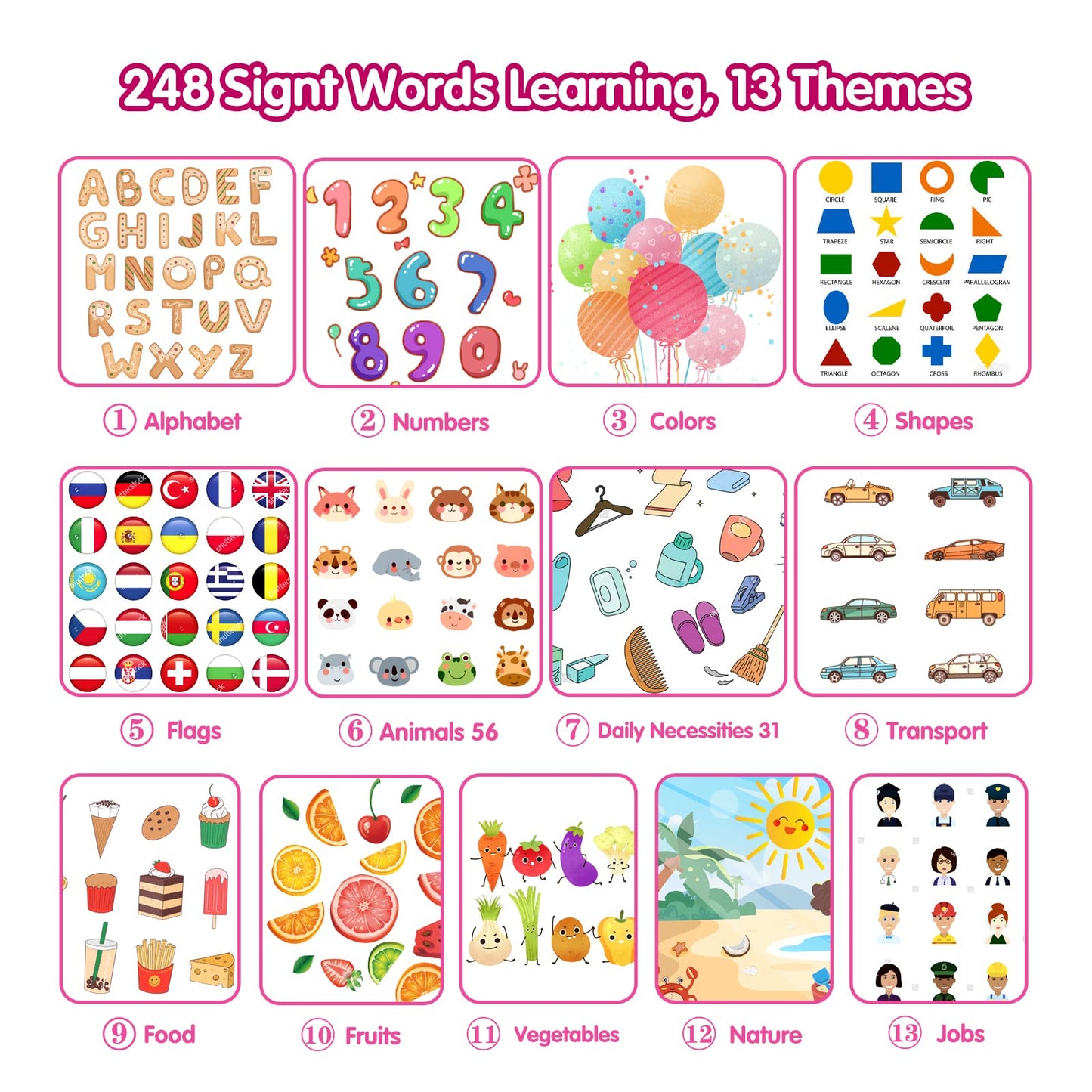 QuTZ ABC Learning Flash Cards for Toddlers 2-4, Autism Toys, Speech Therapy Educational Talking Sight Words Kindergarten Boys and Girls, 248 Pink