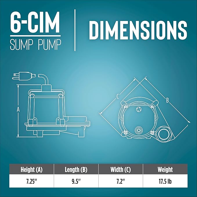 Little Giant 6-CIM-R 115-Volt, 1/3 HP, 2750 GPH Manual (No Switch) Submersible Sump Pump for Sump Systems and General Dewatering, 25-Ft. Cord, Blue, 506274