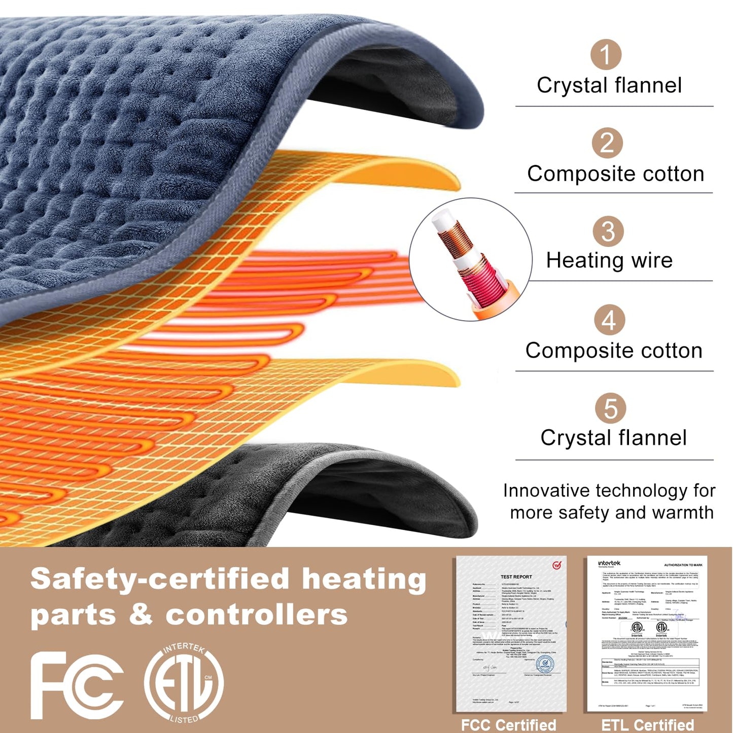 VAAGHANM Heating Pad: 33 x 17 inches Electric Heating Pad for Back Pain Relief -Extra Large Heat Pad for Shoulder/Neck/Cramp/Menstrual Pain - Upgraded 6 Timer & 6 Temperature Controller