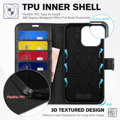 TUCCH Case Wallet for iPhone 15 Pro Max, RFID Blocking 4 Card Holder Kickstand Shockproof TPU Inner Case, PU Leather Magnetic Flip Folio Cover, Black