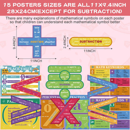 Eersida 27 Pcs Educational Math Posters Set Include 15 Keywords Math Multiple Posters 12 Multiplication Numbers 1-12 Flyers for Classroom Elementary School Supplies Bulletin Board(Rainbow)