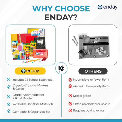 Enday Back to School Supplies Kit - Grades K-5, 83 Piece Back to School Supplies Kit, Kindergarten School Supplies Kids for Girls & Boys