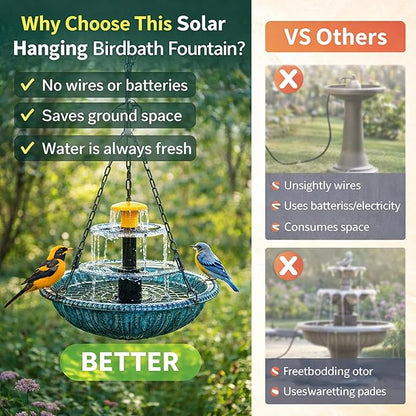 Solar Powered Hanging Bird Bath, Vibrant Blue Multi-Tier Waterfall Fountain for Outside, Easy to Hang Bird Oasis for Garden Decoration, Balcony, for Bird Lovers (Blue)