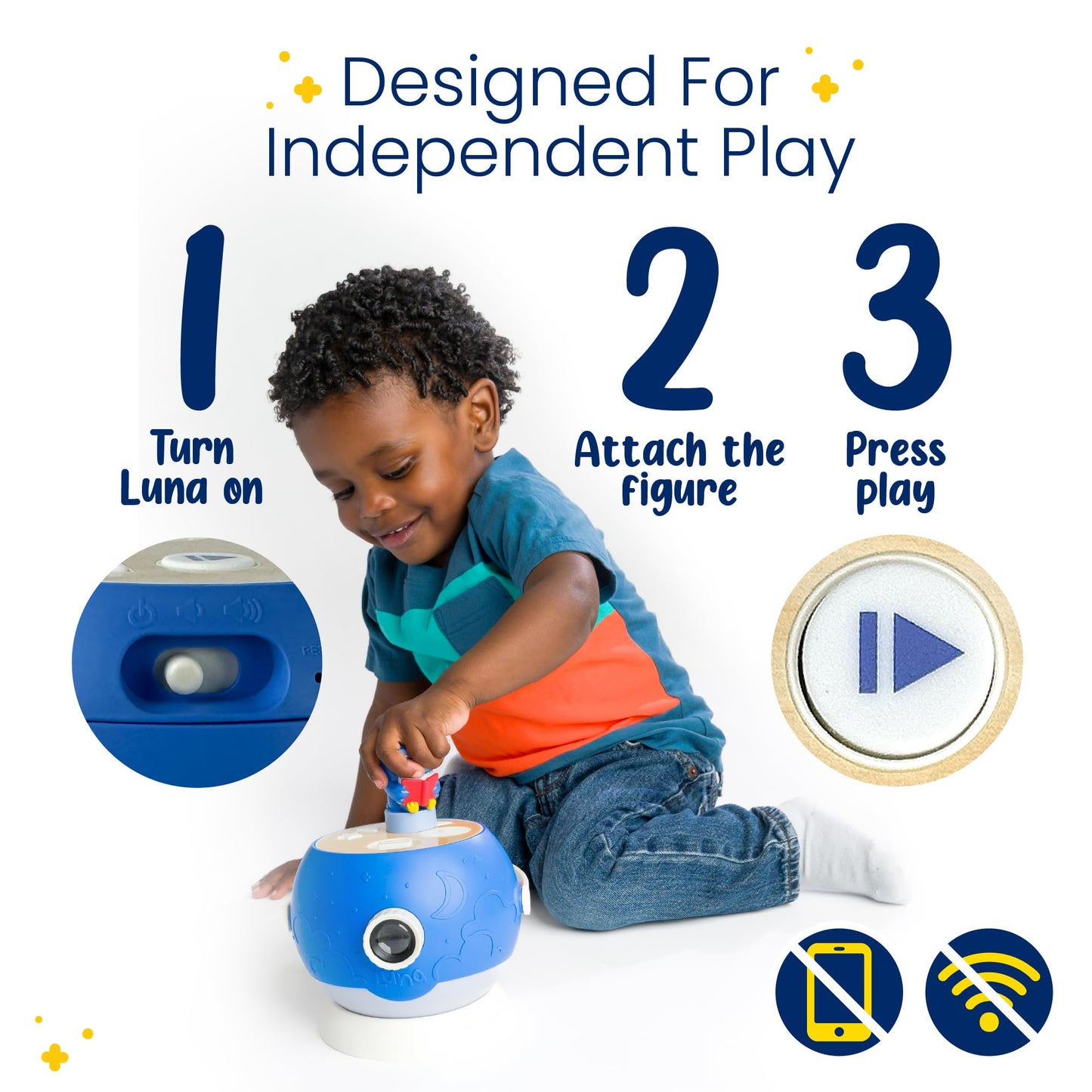 Luna StoryTime Kids Book Projector – 6 Bible & 5 Classic Read-Aloud Stories, 10 Songs & Night Light & Soothing Dream Music | Children Ages 3+ Storytime Projector for Kids & Toddler | Toys, Owl & Angel