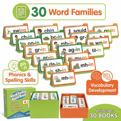40 Read and Rhyme Flip Books,Phonics Word Family Build Book Learn to Read Phonics Flash Cards,Educational Flash Cards Set for Kids, ABC Letter Sounds and Word Families Vocabulary Learning Cards