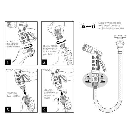Redesigned Eden PRO 94844 Metal Rear-Trigger 4-Pattern Turbo Nozzle | Heavy-Duty Hose Sprayer for Garden, Lawn, Plants, Outdoor Cleaning, Durable Aluminum Core, Quick Connect Set Bundle