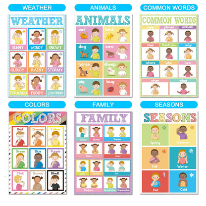Set of 12 ASL Posters ABC Sign Language Flash Cards American Sign Language Learning Poster for Toddler Kids Students Classroom Decorations ASL Gift