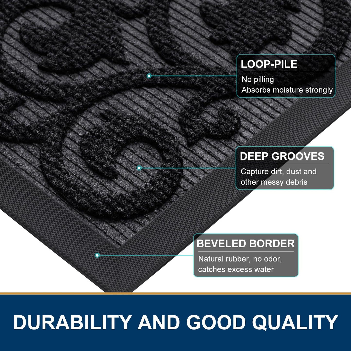 Smiry Welcome Door Mat Outside Entrance, Heavy Duty Trap Dirt and Moisture Easy Clean Low Profile Patio Porch Indoor Outdoor Front Doormat for Entry, 29.5x17 Inch, Black