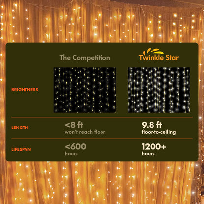 Twinkle Star 300 LED Window Curtain String Light Wedding Party Home Garden Bedroom Outdoor Indoor Wall Decorations, Warm White