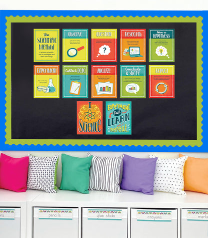 Carson Dellosa 12-Piece Scientific Method Posters, 8.5" x 11" Educational Wall Art for Classroom Decor and Office Decorations, Science Teacher Supplies