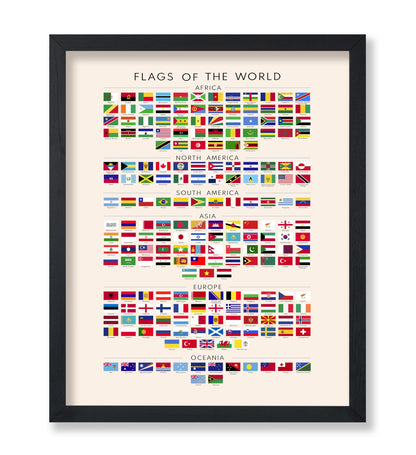 Poster Master Flags of the World Poster - Educational Print - Learning Materials Art - Flag Art - Gift for Kids, Students & Teacher - Decor for Playroom, Classroom or Library - 8x10 UNFRAMED Wall Art