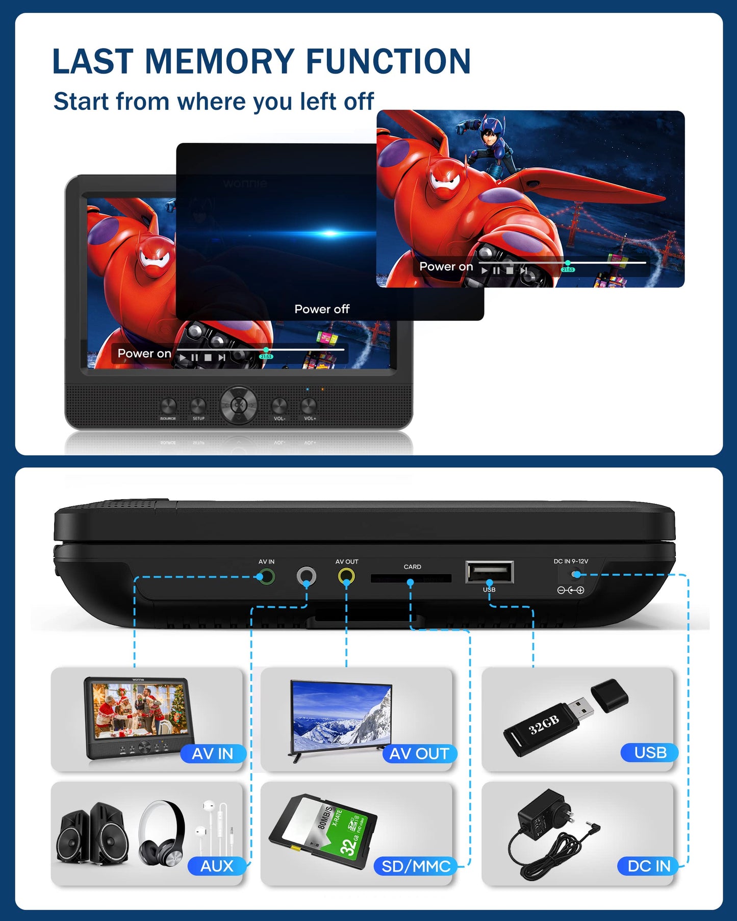 WONNIE 10.5" Two DVD Players Dual Screen for Car Portable CD Player, Play a Same or Two Different Movies with Two Mounting Brackets, 5-Hour Rechargeable Battery, Support USB/SD Card Reader