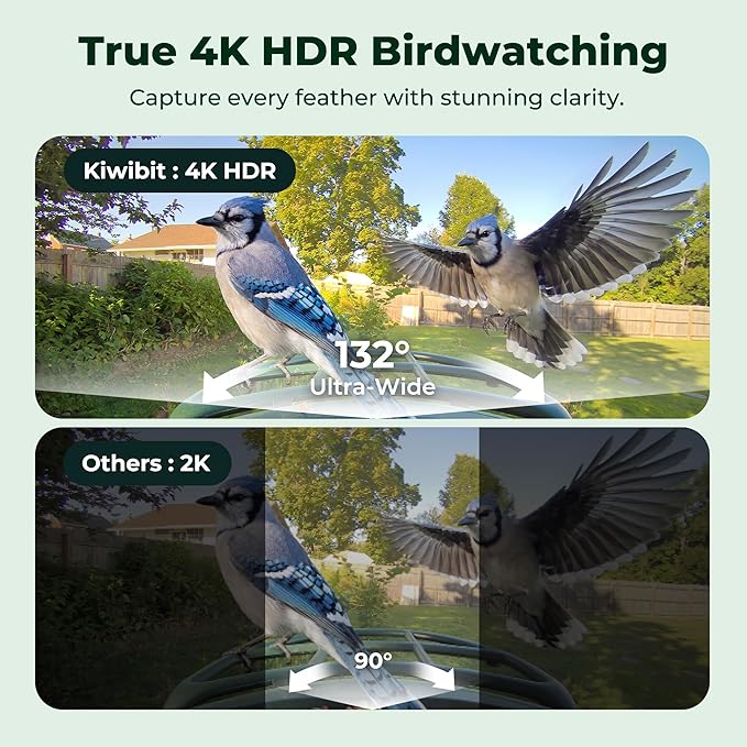 Kiwibit Smart Bird Feeder with Camera, Solar Powered for Outdoors, Bird Species AI Identification, 8MP Photo, 4K Video Livestream, Real-Time Bird Alert, Birdwatching Gifts for Bird Lovers, Autumn Clay