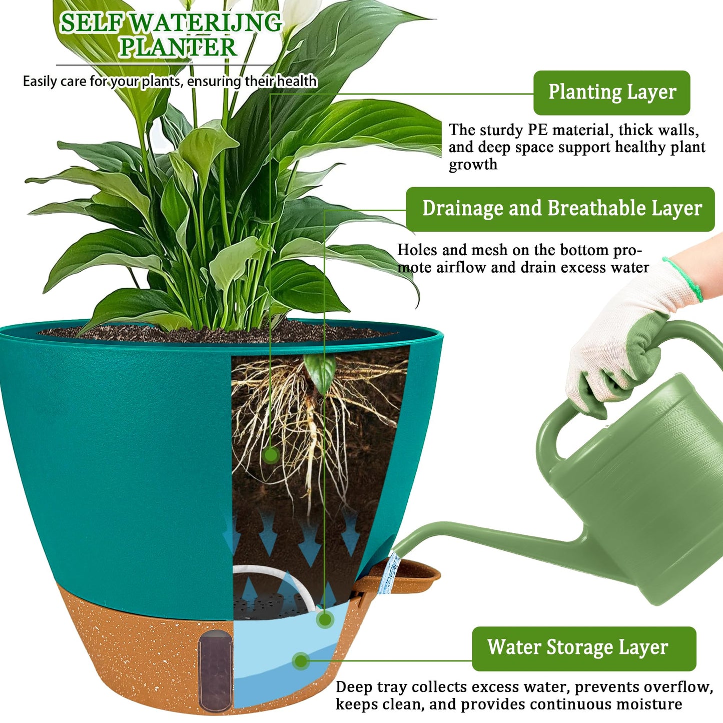 Fielda 2 Pack 10 inch Plant Pots, Plastic Self Watering Planters with Drainage Holes, Deep Reservoir, Water Level Indicator, Modern Decorative Flower Pots for Indoor Outdoor Plants (Turquoise)