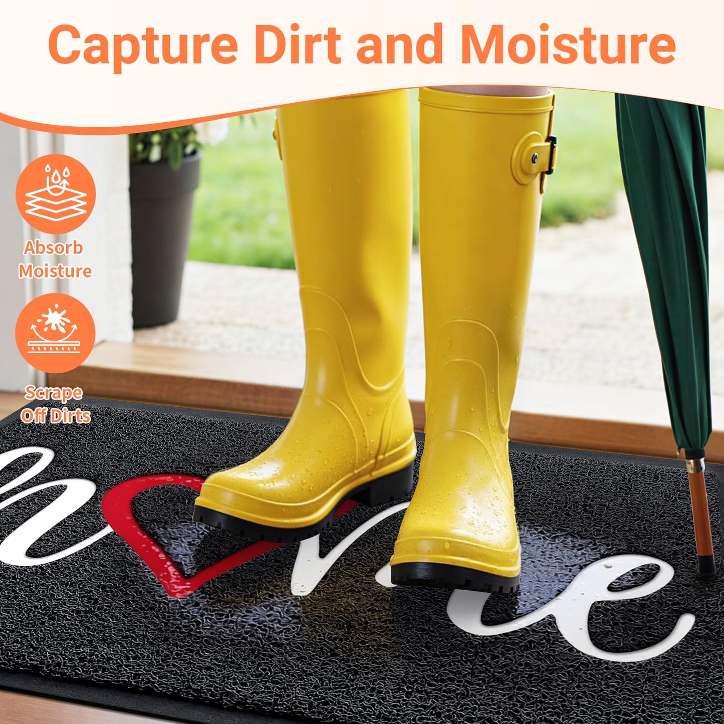 StepLively Door Mat Home Welcome Mats Outdoor and Indoor, Heavy-Duty Low-Profile Non-Slip Front Welcome Mat for Home Entrance, Outside Entry, Yard, Floor, Patio (30''x17.5'', Black)