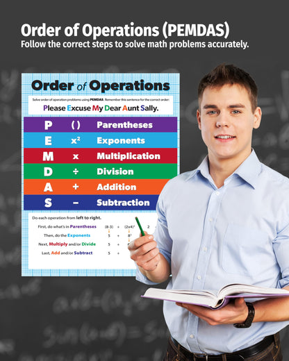 Safety Magnets ZOCO – Order of Operations PEMDAS Algebra Poster – Math Anchor Chart, Laminated 17 x 22 – Elementary, Middle & High School Classrooms