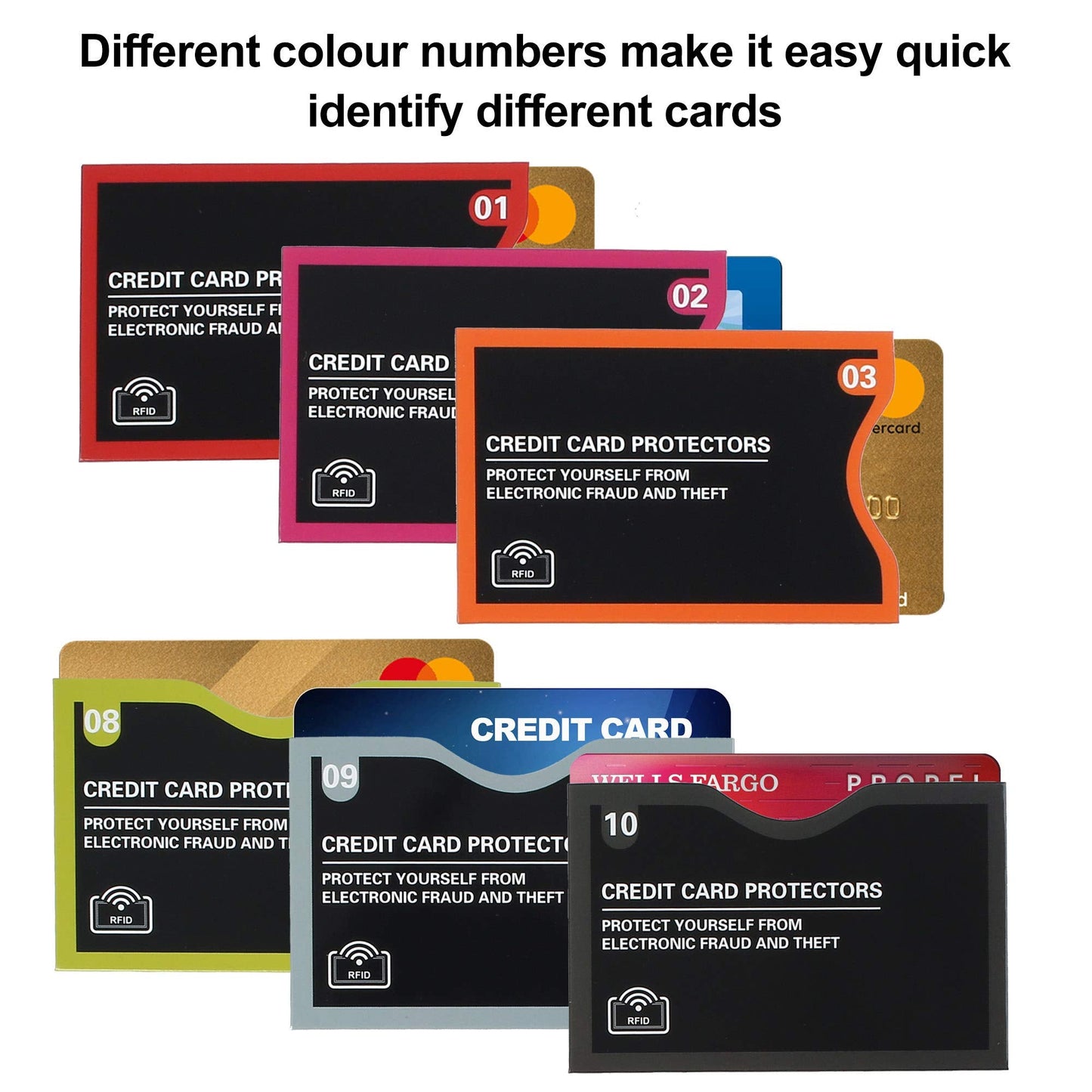 LotFancy RFID Blocking Sleeves, Set with Color Coding (19 Pack, 14 Credit Card Protectors and 5 Passport Holder Sleeves), Identity Theft Protection