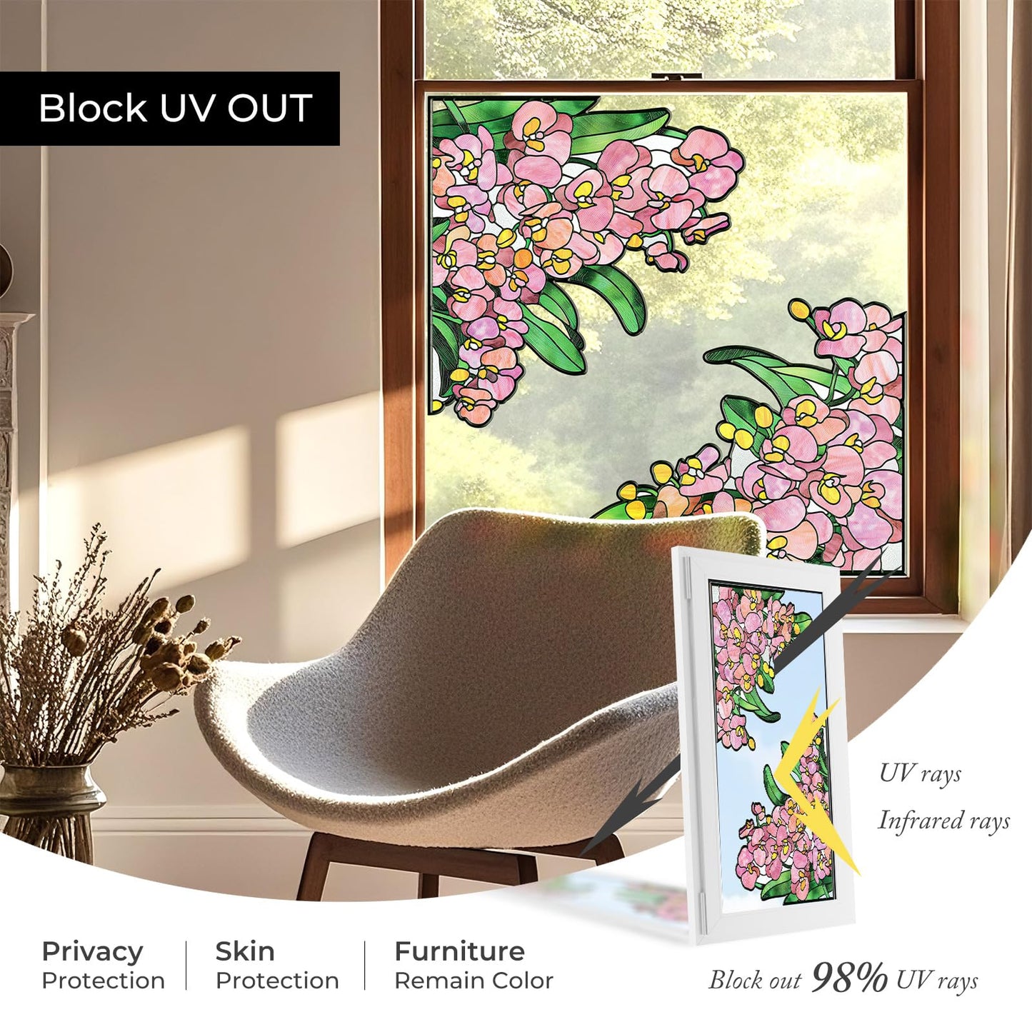 ADD.HERES Window Stickers, Stained Glass Window Privacy Film, UV Blocking Static Cling for Home Kitchen Office Bathroom, Phalaenopsis, 17.7" X 31.5"
