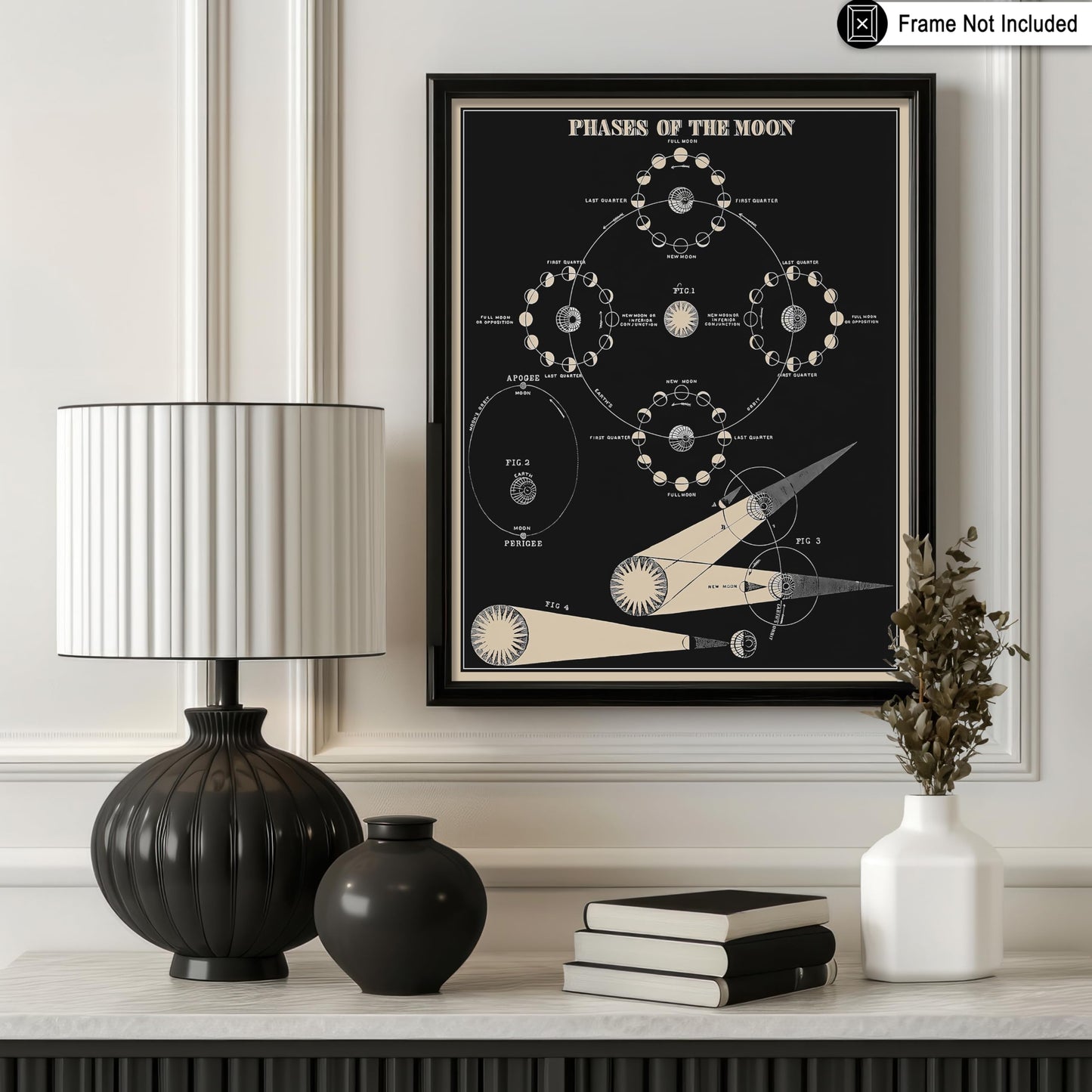Poster Master Phases of the Moon Print - Astronomy Poster - Lunar Art - Gift for Planetary Astrology Fans - Educational Wall Decor for Classroom or Library - 8x10 Unframed Wall Art