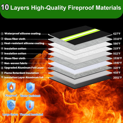 6500°F Upgraded Fireproof Money Bag with Lock,10 Layers of Heat Insulated Materials with Waterproof Zipper/Reflective Strip with Handle for Cash/Important Documents（Not Suitable for A4 Files）