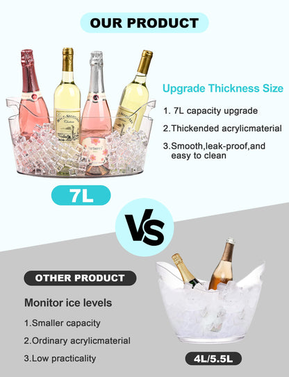 HOYTST 7L Ice Buckets for Parties, 2-Pack Clear Acrylic Champagne Bucket, Large Beverage Tub with Scoop, Portable Cooler Barrel for Cocktail, Beer, Wine Drinks, Mimosa Bar Supplies