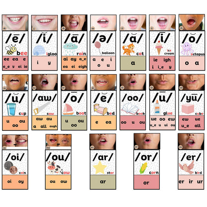 Ireer Pastel Vowels Sound Wall for Classroom Neutral Phonics Kit, Science of Reading Posters for Classroom Decor, Kindergarten Speech Materials, Phonemic Awareness, Esl Teaching Material