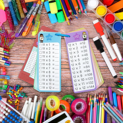 Aojmooke 1-12 Addition Flash Cards, Large Math Times Table Flashcards Chart, with 15 Cards, 2 Dry Erase Markers, 1 Rings, Educational Addition Learning for Classroom Home