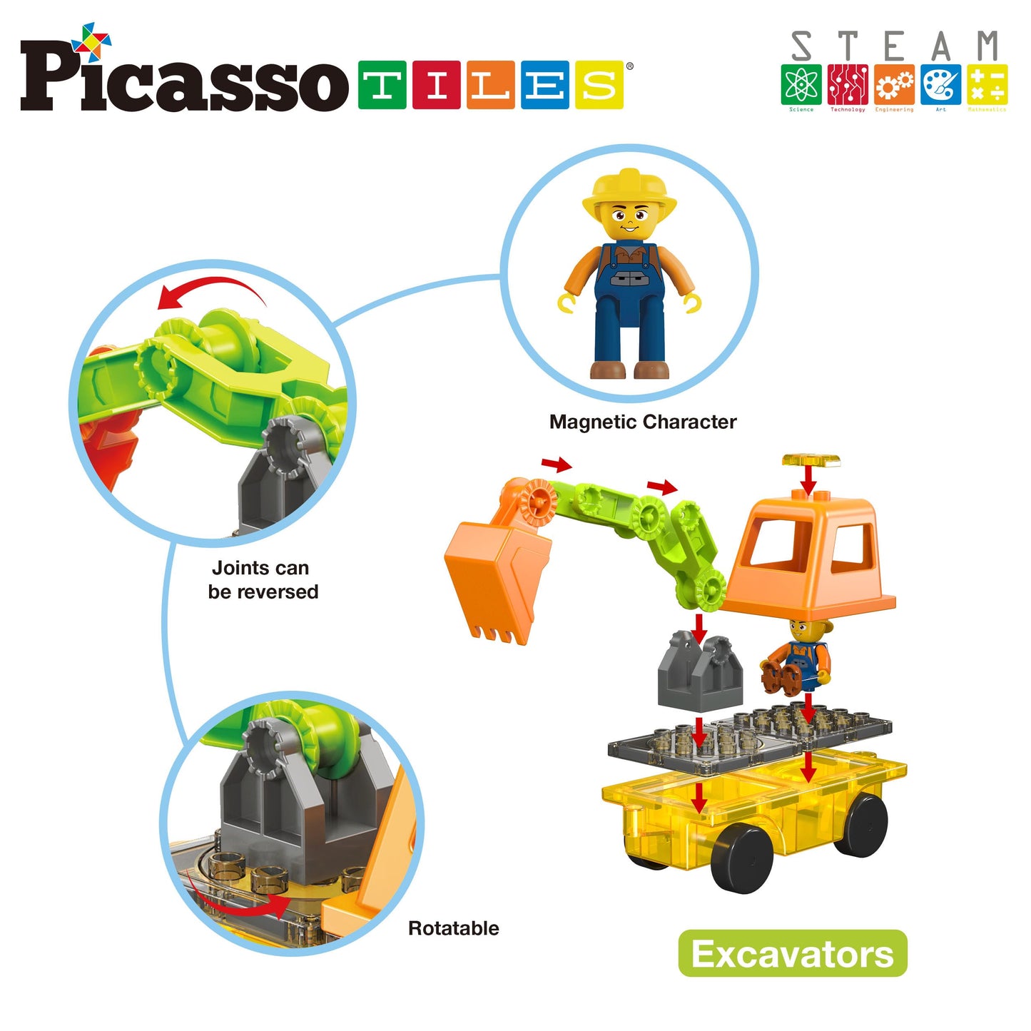 PicassoTiles Magnet Tiles Building Block 2-in-1 Excavator & Backhoe Brick Compatible Construction Playset with Car Base Magnetic Character Action Figure STEM Educational Learning Toy Kit Age 3+ PTU04