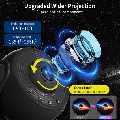 FlyLily Galaxy Projector for Bedroom, 13 in 1 Planetarium Star Projector with Solar System & Constellation, 360° Rotating Galaxy Light, Space Night Light Projector for Kids Adults Gifts