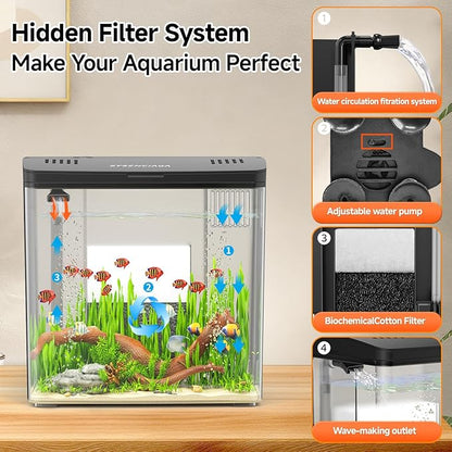 Desktop Fish Tank, 1.2 Gallon Self-Cleaning Smart Aquarium with Filter & 5-Color LED Light, Auto-Cycling Quiet Pump for Betta, Shrimp, Guppy, Goldfish