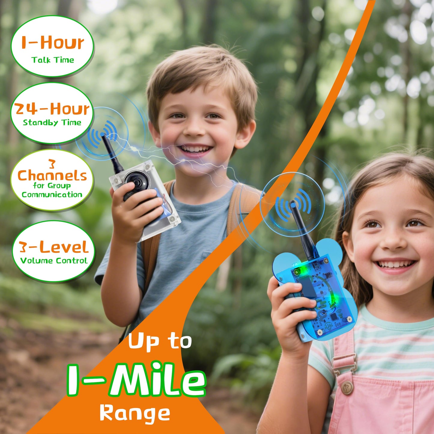eUda+ STEM Walkie-Talkies Kit Stem Toys for Ages 8-13-15-18+ Building Toys for Boys Age 8-12-14-16-17+ Science Experiments for Kids 9-12 DIY Kits for Kids Teenage Girl Gifts (Assembly Version, BTB)