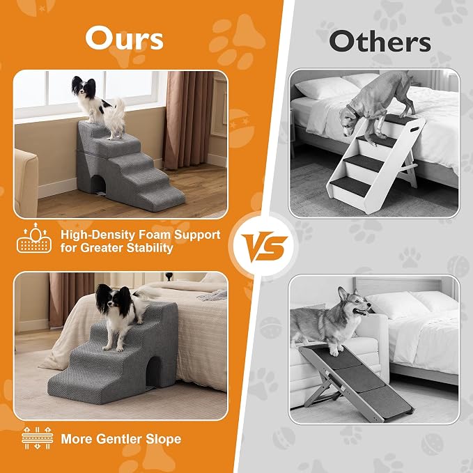 Dog Stairs for Small Dogs 16’’ H, 3-Step Dog Steps for Bed, Foldable Pet Stairs and Ramp for Dogs and Cats to Get on Beds, Couch, Non-Slip Balanced Pet Steps with Waterproof Cover, Grey