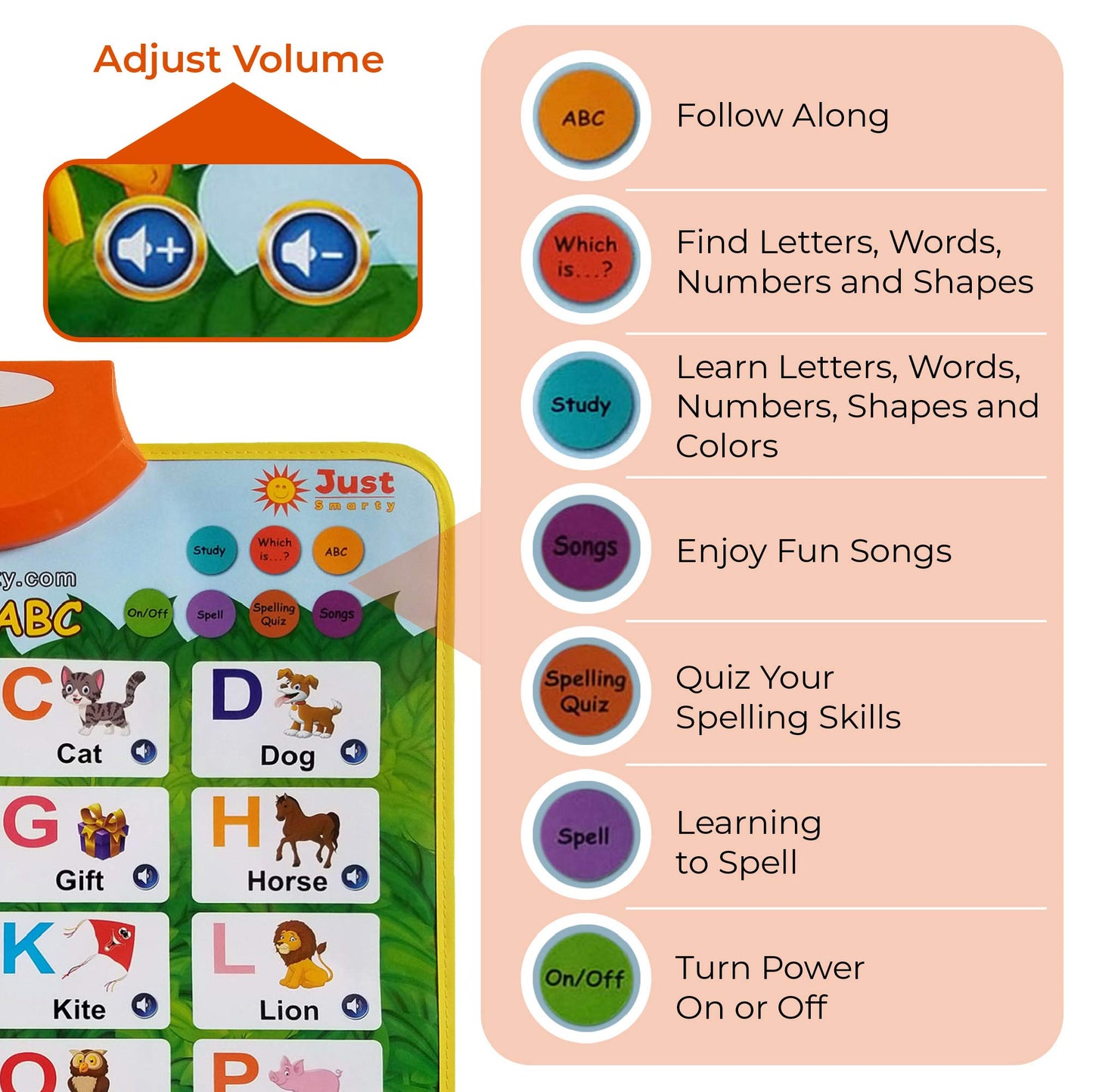 Just Smarty Interactive Learning & Education Toys for 2+ Year Old | Alphabet Learning Toddler Toys Age 1-2 | Learning Toys for 1 + Year Old Boys and Girls | ABC Baby Learning Toys 12-18 Months
