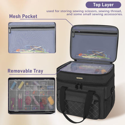 FREEAMG Double Layer Sewing Storage Bag, Large Capacity Sewing Accessories Organizer Travel Sewing Case with Shoulder Strap & Clear Organizer Box (No Tools Included)