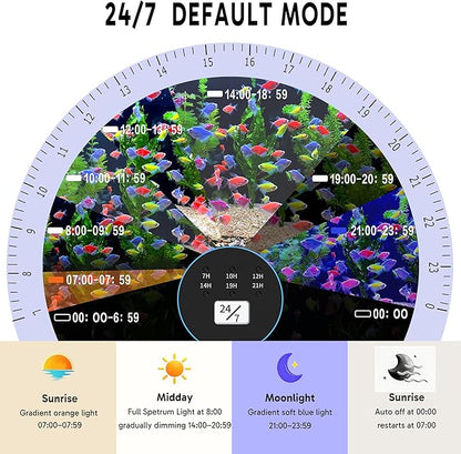 24/7 LED Aquarium Light for 18-24 Inch Plant & Fish Tank IP68, 12-Color & Gradient & Full Spectrum with Sunrise-Daylight-Moonlight, Auto On/Off, Brightness, Extendable Brackets for Freshwater