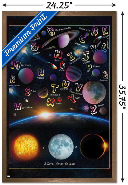 Trends International Ali Chris - The Solar System: Total Eclipse Letters Wall Poster, 34L x 22.4W, Bronze Framed Version