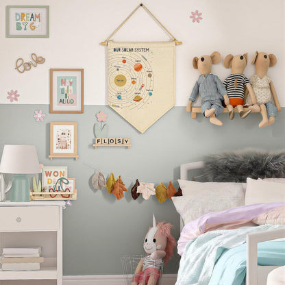 Solar System Educational Decor,Space Decoration Gift-Canvas Hanging Pennant Flag Banner for Nursery Baby Kids Girl Boy Teen Bedroom Playroom Decor-Christmas Birthday Present