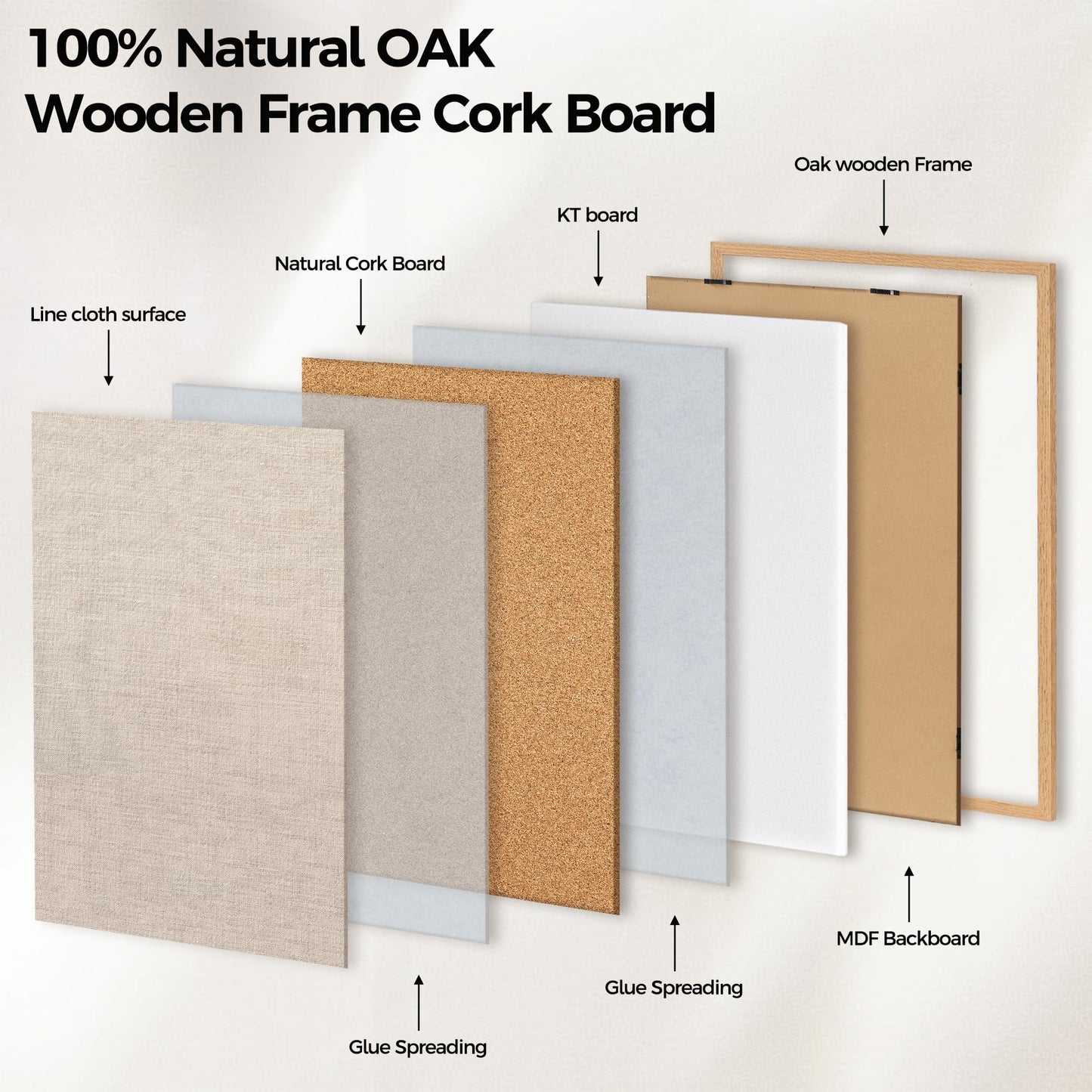 Fun Memories Cork Board Bulletin Board for Office, 20" x 30" Oak Wooden Framed Corkboard, Wall Mounted Notice Pin Board for School Home & Office, Natural Wood