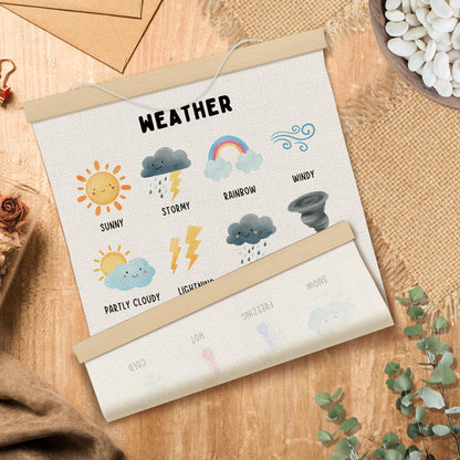 MOTERMATE Weather Four Seasons Educational Poster Hanger Frame, Nursery Wall Hanging Decor Art Framed for Kids Room Bedroom Playroom Classroom, Kids Nursery Wall Poster Prints, 12x16 Inch Set of 2
