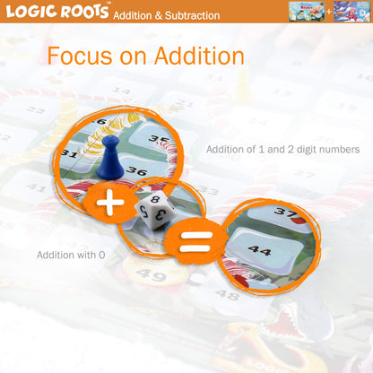 Logic Roots Addition and Subtraction Game - Fun Math Board Game for 6-8 Year Olds, Easy to Play Educational Game for Kids at Home, STEM Toy Gift for Girls & Boys (Ocean Raiders + Cloud Hoppers)
