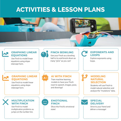 BirdBrain Finch Robot Starter Flock with Microbit I STEM Coding Robot for Classrooms I Learn Python and 8 Coding Languages I Programmable Robotics I Remote Control and App Controlled | Ages 5 to 16